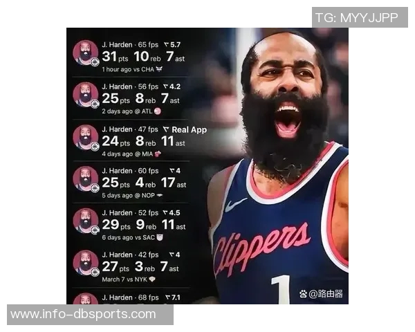 快船双星小卡与哈登同场表现不佳净胜分显著下降对抗不足