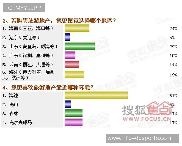 斯特林愿意离开伦敦寻求稳定环境俱乐部条件成关键因素